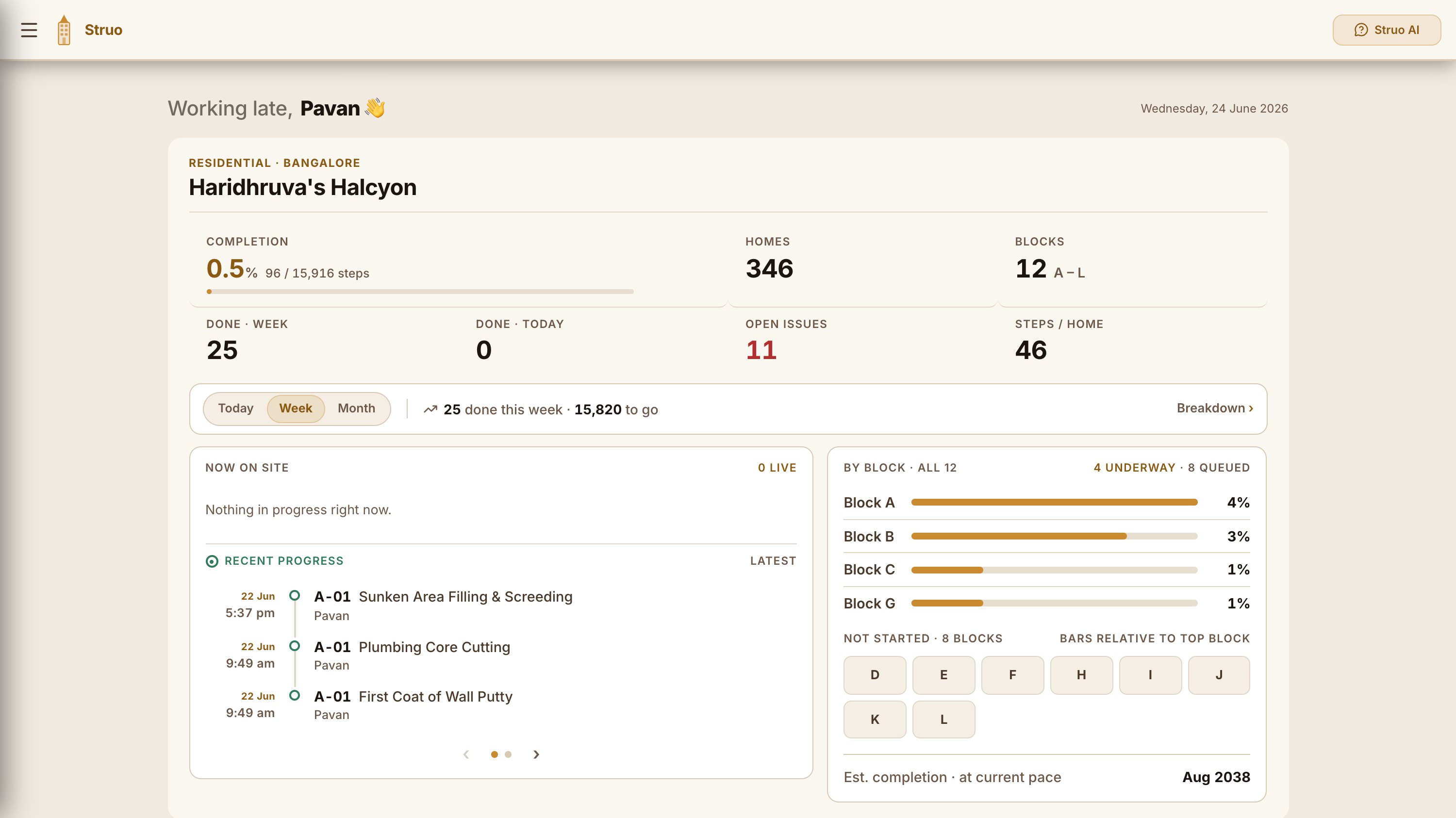 Dashboard recent work