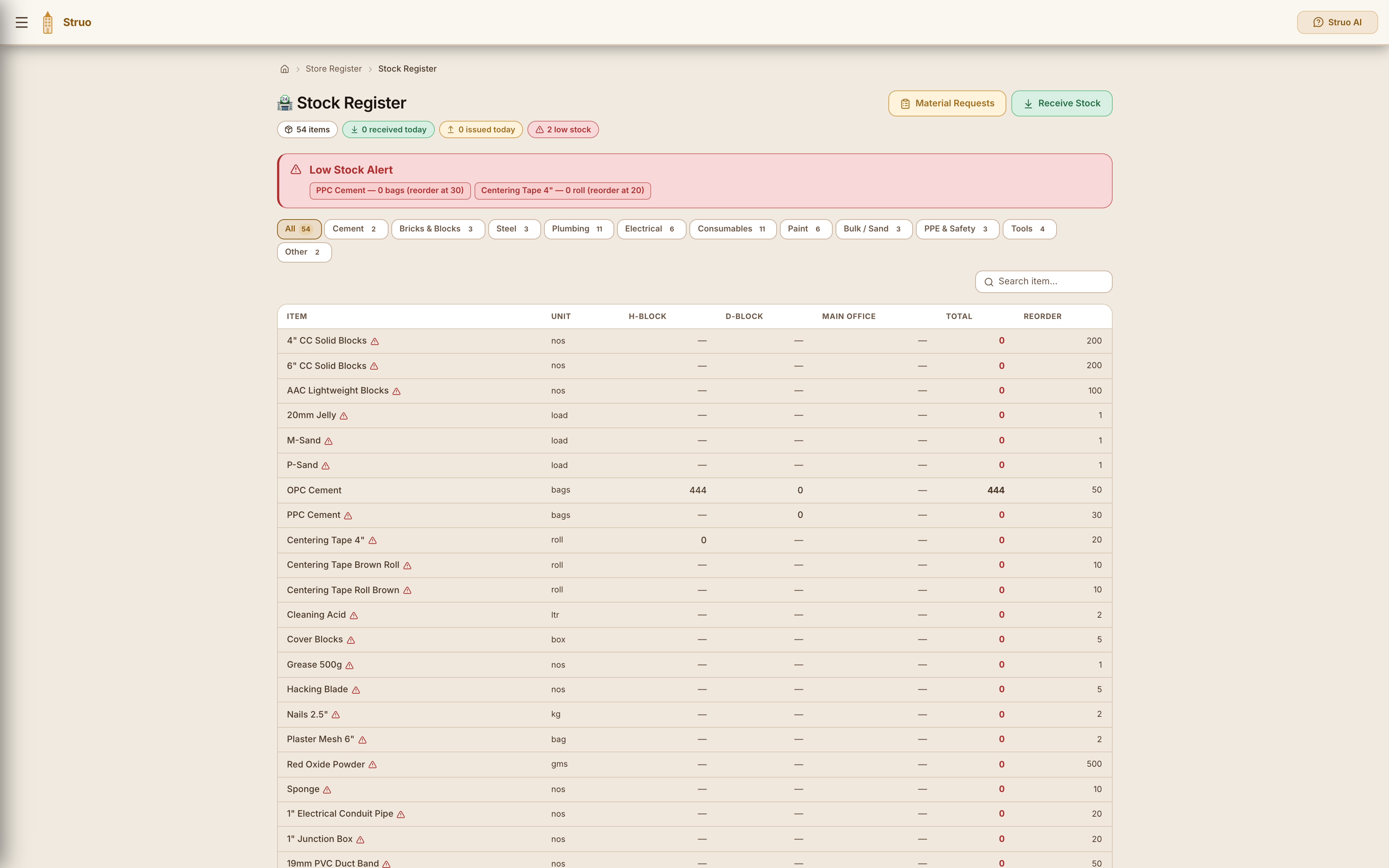 Stock register with low-stock alerts